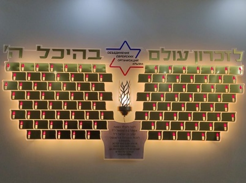 Стена памяти в синагоге